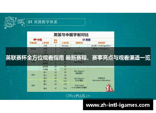 英联赛杯全方位观看指南 最新赛程、赛事亮点与观看渠道一览