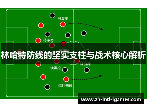 林哈特防线的坚实支柱与战术核心解析